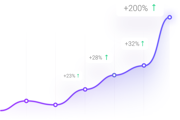 charts